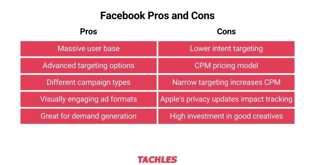 Facebook Ads pros and cons